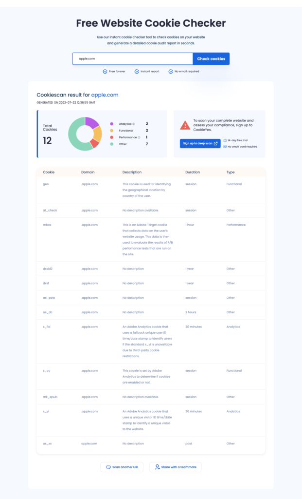 Cookie Checker: Check What Cookies a Website Uses