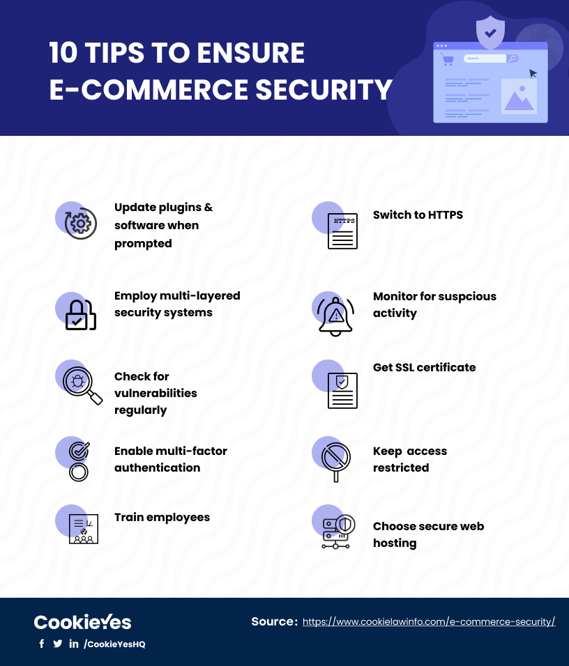 e-commerce security top 10 tips infographic